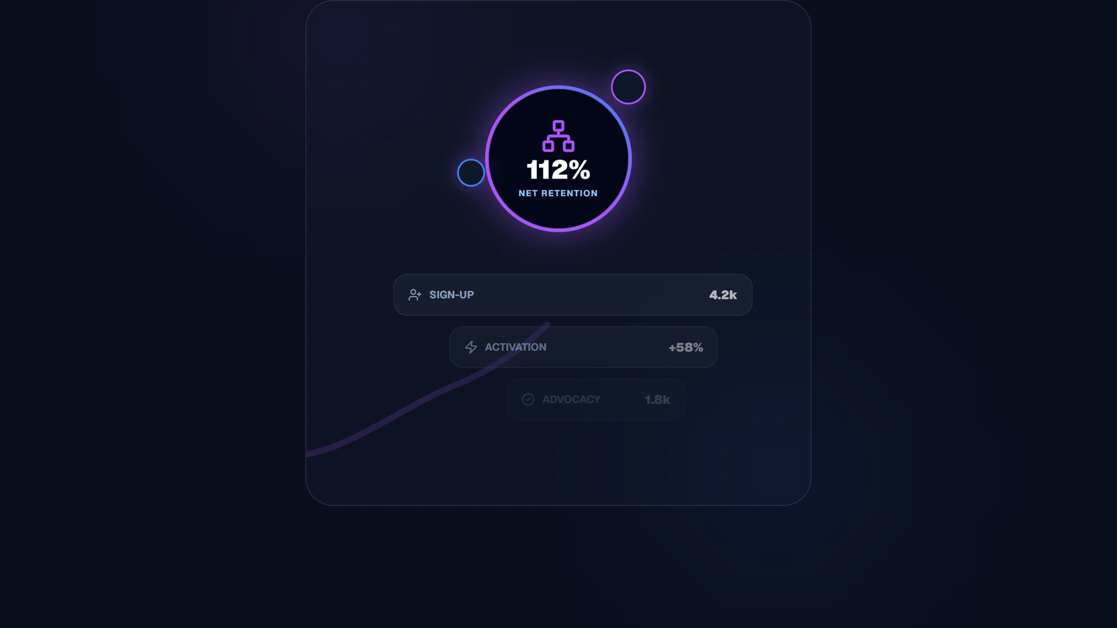 Fintech Growth Studio Animated Sales Tile