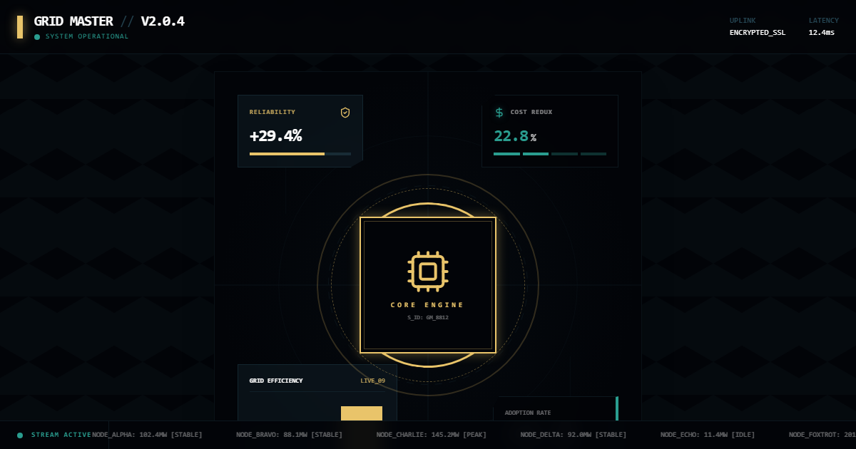 Grid Master Cyber Infrastructure Dashboard