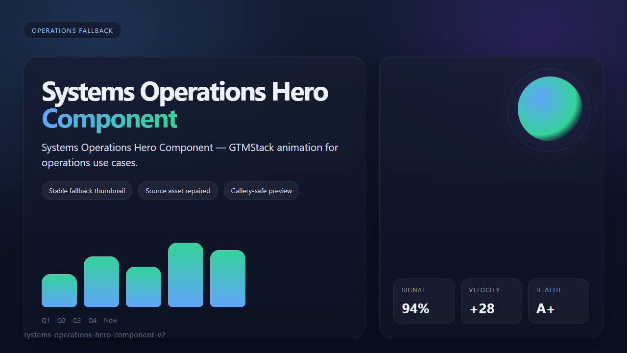 Systems Operations Hero Component